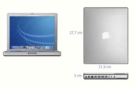 PowerBook